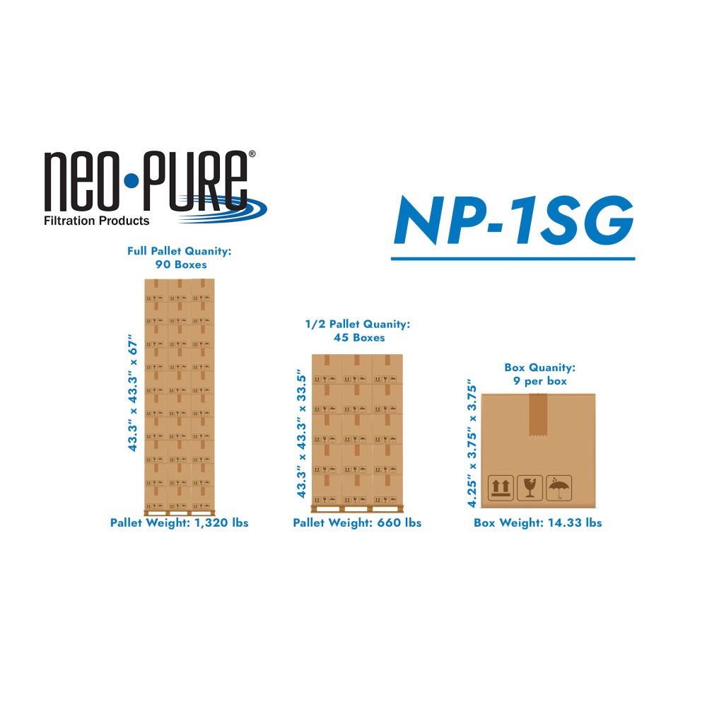 Neo-Pure NP-1SG Seagull® RS-1SG Compatible Replacement Cartridge